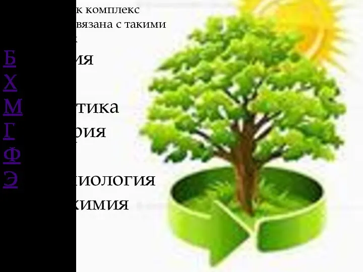 Экология, как комплекс наук, тесно связана с такими науками, как Биология Химия