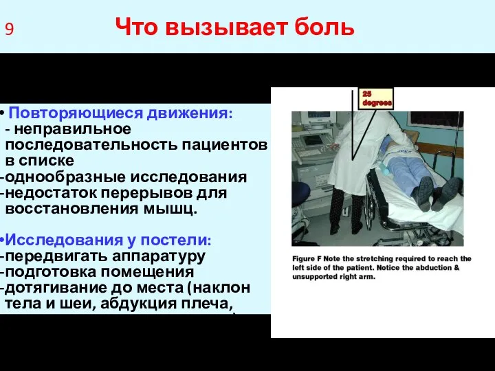 Что вызывает боль Повторяющиеся движения: - неправильное последовательность пациентов в списке однообразные