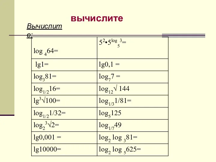 Вычислите: вычислите