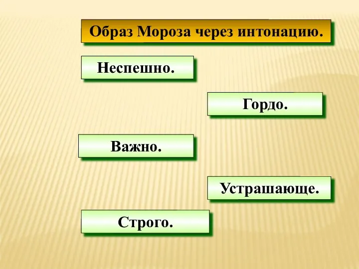 Образ Мороза через интонацию. Неспешно. Гордо. Важно. Устрашающе. Строго.