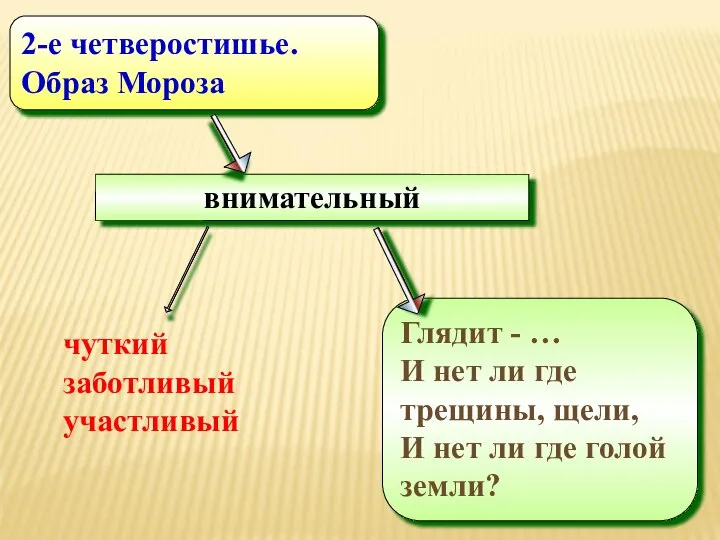 внимательный Глядит - … И нет ли где трещины, щели, И нет