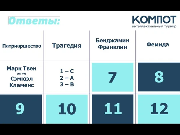 Патриаршество Фемида Бенджамин Франклин Трагедия Картофель 1 – С 2 – A