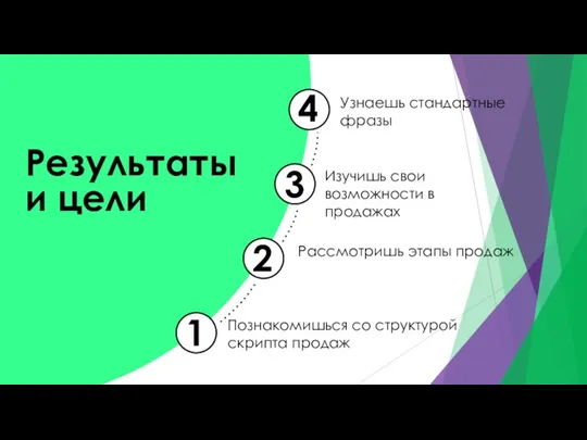 Результаты и цели Познакомишься со структурой скрипта продаж Рассмотришь этапы продаж Изучишь