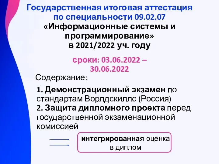 Государственная итоговая аттестация по специальности 09.02.07 «Информационные системы и программирование» в 2021/2022