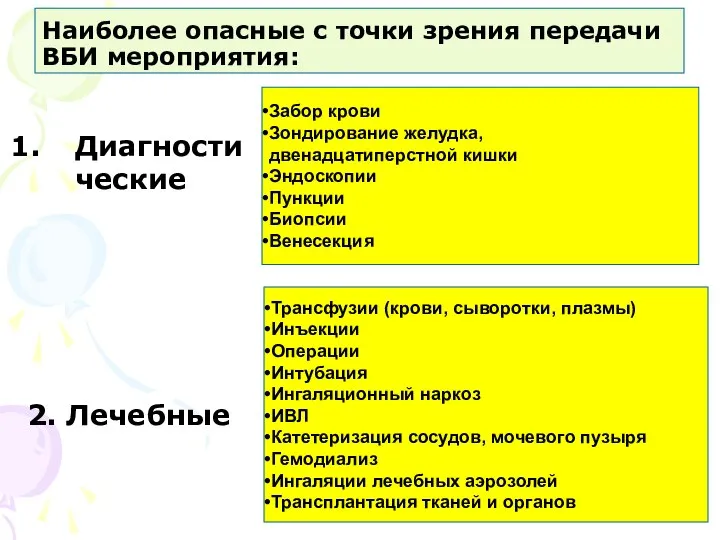 Наиболее опасные с точки зрения передачи ВБИ мероприятия: Диагностические 2. Лечебные Забор