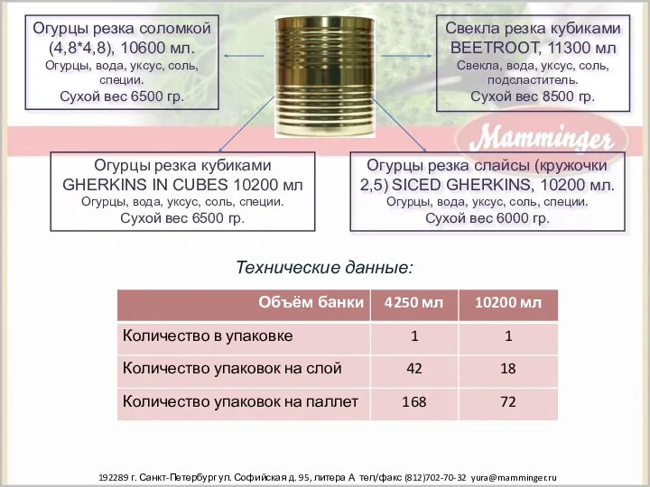 Свекла резка кубиками BEETROOT, 11300 мл Свекла, вода, уксус, соль, подсластитель. Сухой