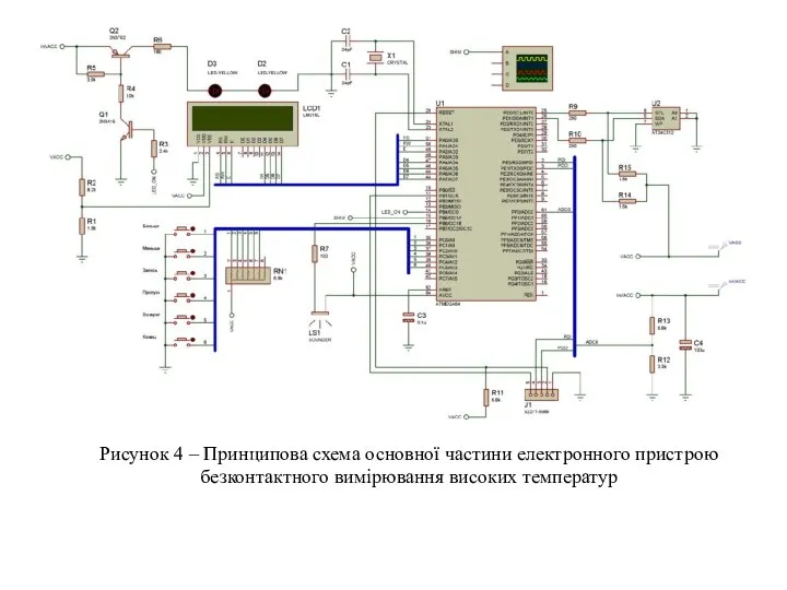 Рисунок 4 – Принципова схема основної частини електронного пристрою безконтактного вимірювання високих температур