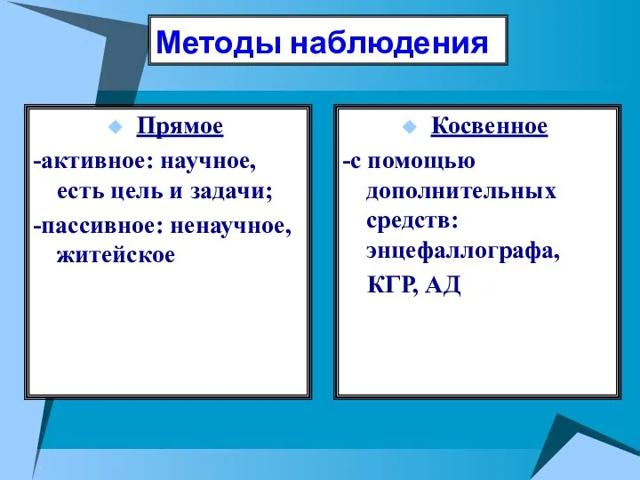 Методы наблюдения Прямое -активное: научное, есть цель и задачи; -пассивное: ненаучное, житейское