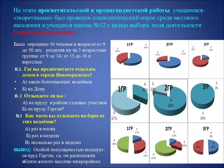 На этапе просветительской и пропагандистской работы учащимися- «теоретиками» был проведен социологический опрос