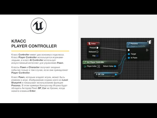 КЛАСС PLAYER CONTROLLER Класс Controller имеет два основных подкласса. Класс Player Controller