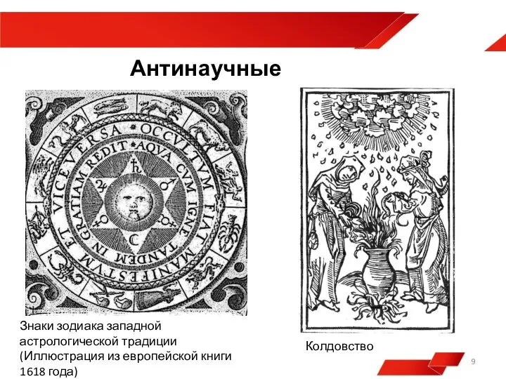 Антинаучные тенденции Знаки зодиака западной астрологической традиции (Иллюстрация из европейской книги 1618 года) Колдовство