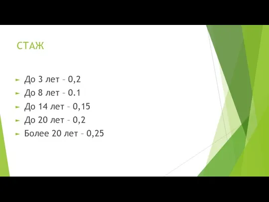 СТАЖ До 3 лет – 0,2 До 8 лет – 0.1 До