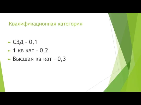 Квалификационная категория СЗД – 0,1 1 кв кат – 0,2 Высшая кв кат – 0,3