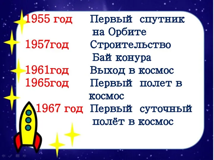1955 год Первый спутник на Орбите 1957год Строительство Байконура 1961год Выход в