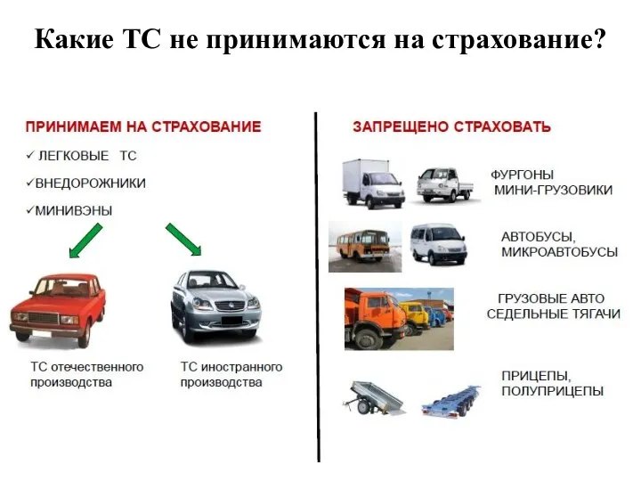 Какие ТС не принимаются на страхование?