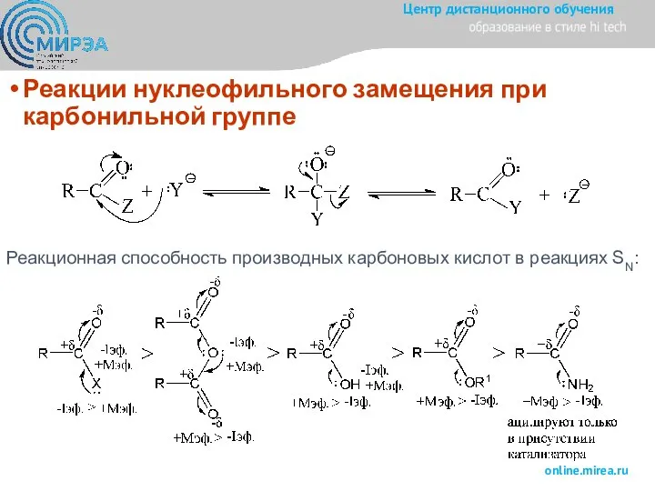 Реакции нуклеофильного замещения при карбонильной группе Реакционная способность производных карбоновых кислот в реакциях SN: