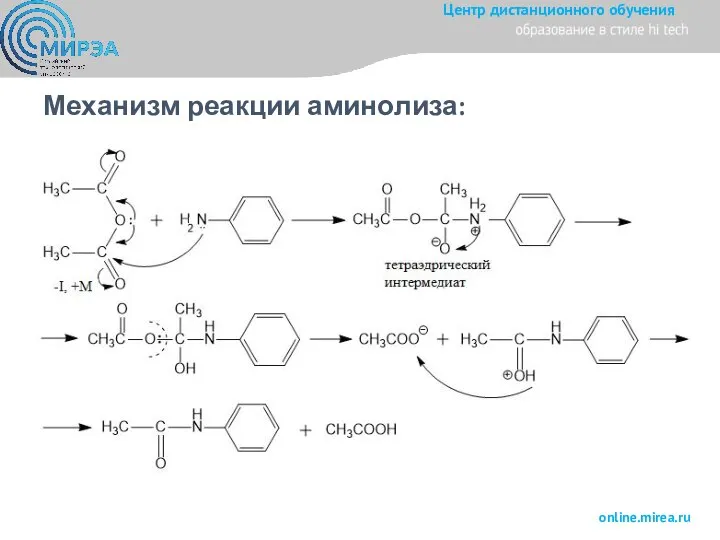 Механизм реакции аминолиза: