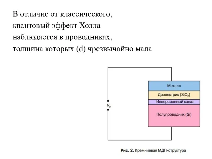 В отличие от классического, квантовый эффект Холла наблюдается в проводниках, толщина которых (d) чрезвычайно мала