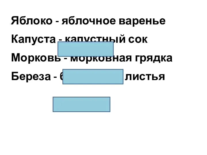 Яблоко - яблочное варенье Капуста - капустный сок Морковь - морковная грядка Береза - березовые листья