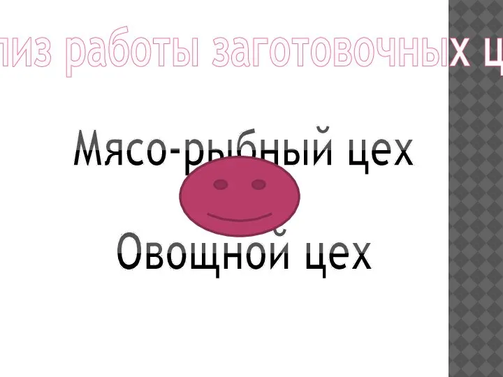 Анализ работы заготовочных цехов Мясо-рыбный цех Овощной цех