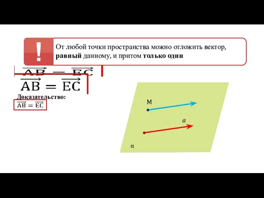 От любой точки пространства можно отложить вектор, равный данному, и притом только