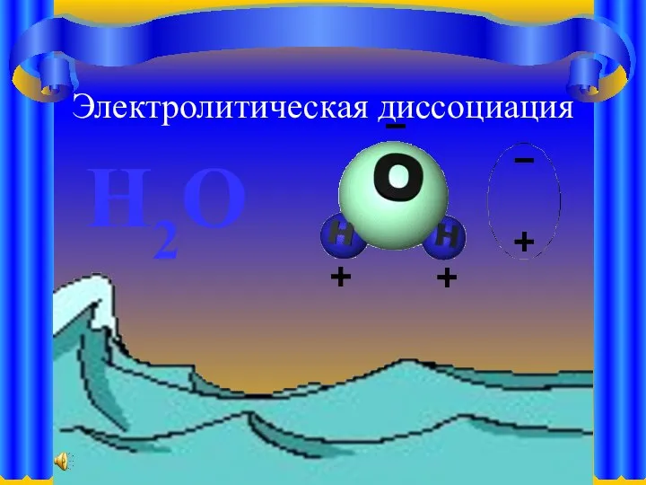 Электролитическая диссоциация H2O