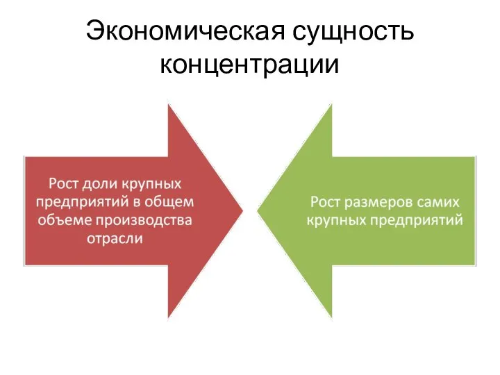 Экономическая сущность концентрации