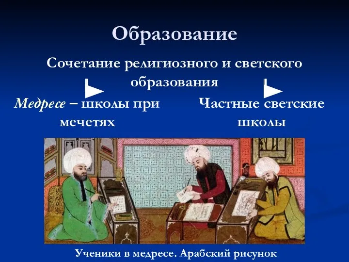 Образование Сочетание религиозного и светского образования Медресе – школы при мечетях Частные