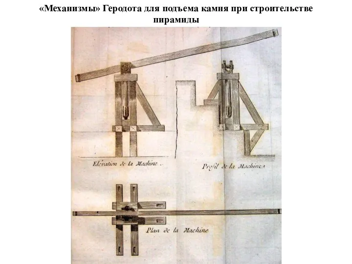 «Механизмы» Геродота для подъема камня при строительстве пирамиды