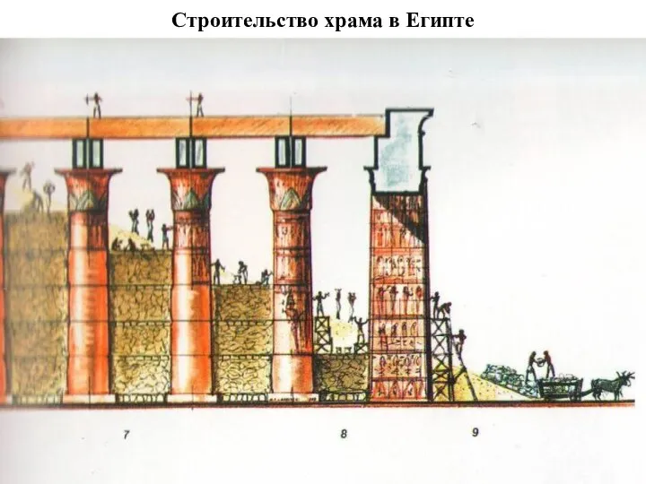 Строительство храма в Египте