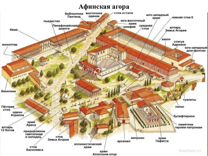 Афинская агора
