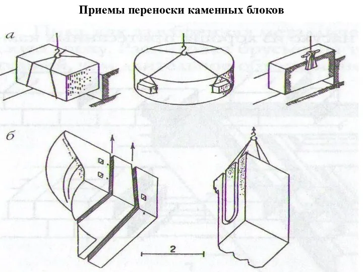 Приемы переноски каменных блоков