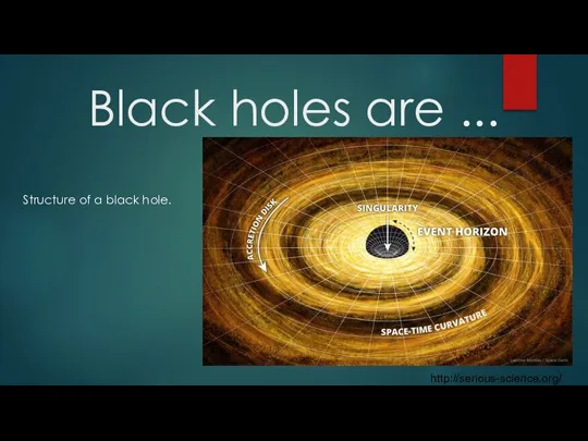 Black holes are ... Structure of a black hole. http://serious-science.org/