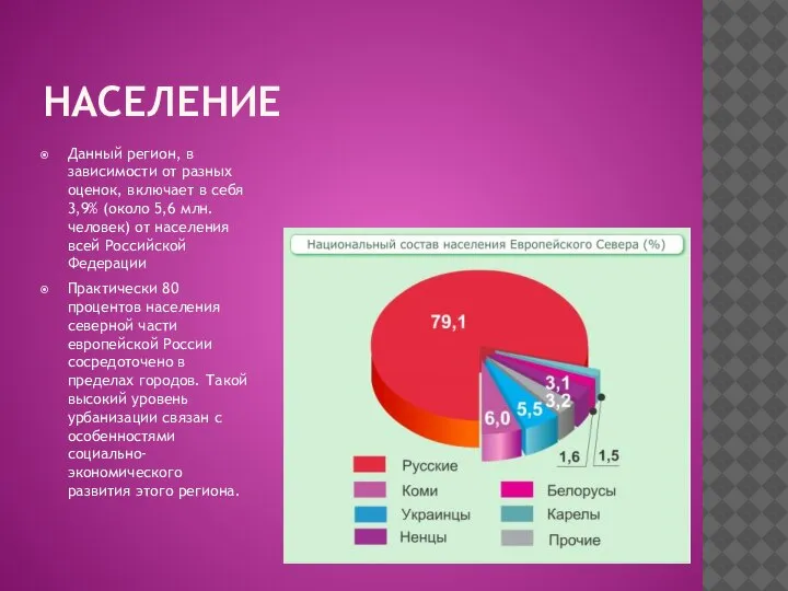 НАСЕЛЕНИЕ Данный регион, в зависимости от разных оценок, включает в себя 3,9%