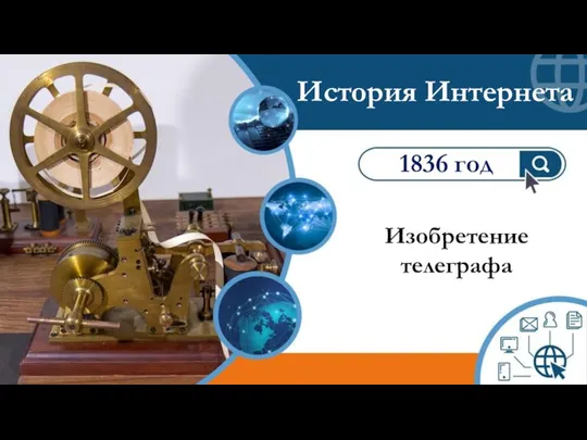 История Интернета Изобретение телеграфа 1836 год