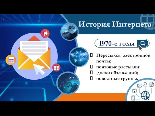 Пересылка электронной почты; почтовые рассылки; доски объявлений; новостные группы. 1970-е годы История Интернета