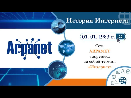 Сеть ARPANET закрепила за собой термин «Интернет» 01. 01. 1983 г. История Интернета