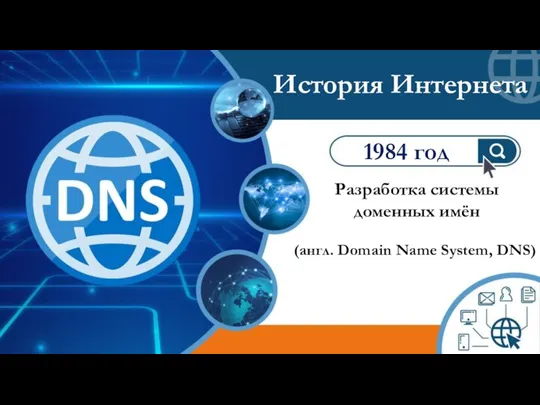 Разработка системы доменных имён 1984 год История Интернета (англ. Domain Name System, DNS)