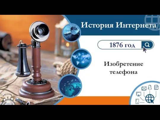 Изобретение телефона 1876 год История Интернета