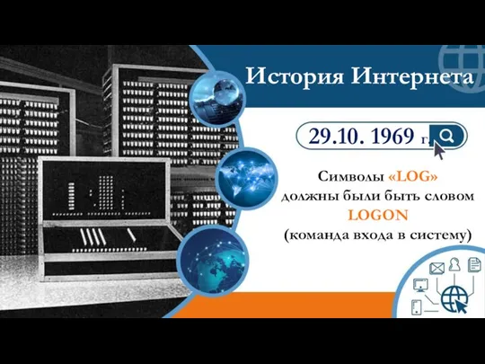 Символы «LOG» должны были быть словом LOGON (команда входа в систему) 29.10. 1969 г. История Интернета