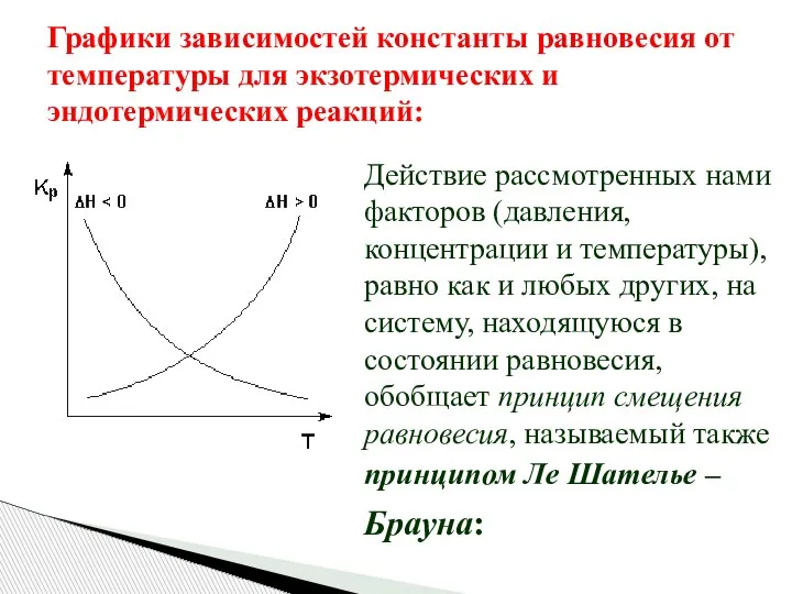 Графики зависимостей константы равновесия от температуры для экзотермических и эндотермических реакций: Действие
