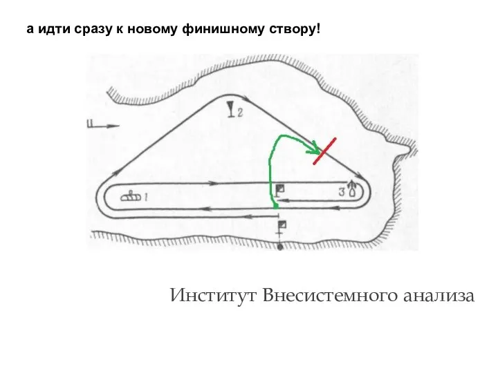 Институт Внесистемного анализа а идти сразу к новому финишному створу!