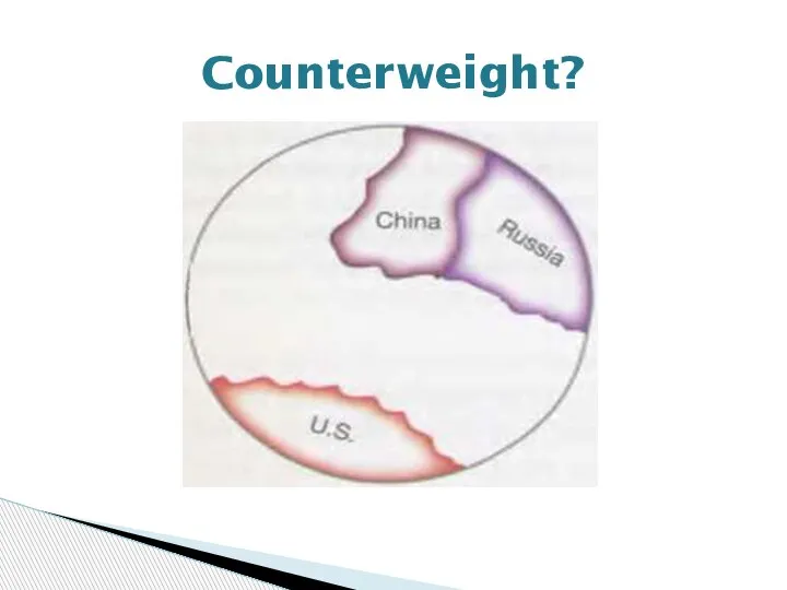 Counterweight?