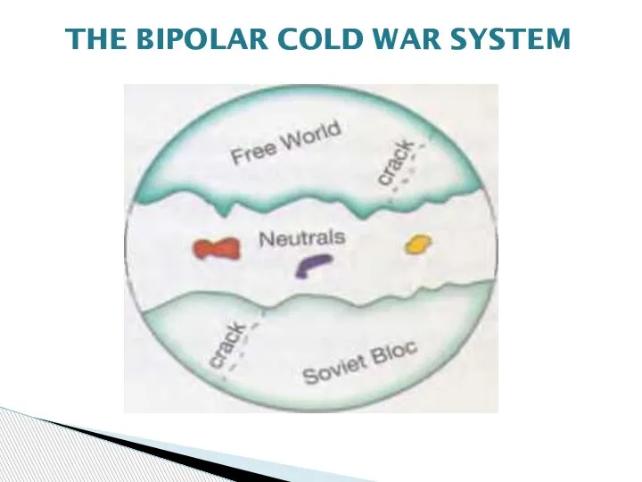 THE BIPOLAR COLD WAR SYSTEM