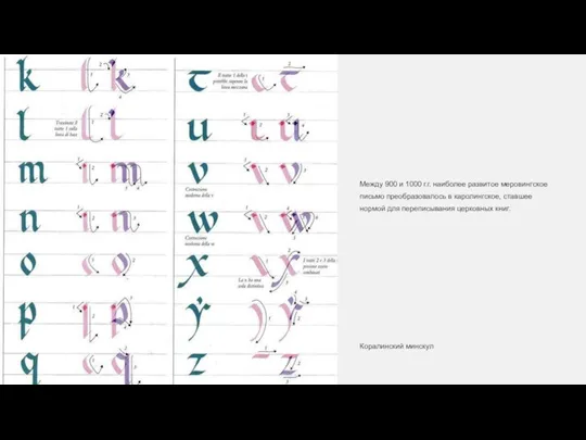 Между 900 и 1000 г.г. наиболее развитое меровингское письмо преобразовалось в каролингское,