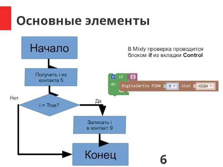 Основные элементы Начало Конец В Mixly проверка проводится блоком if из вкладки