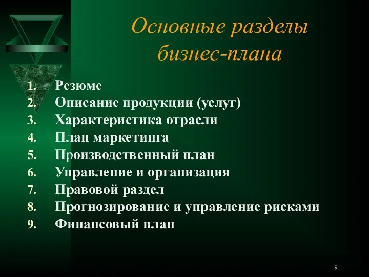 Основные разделы бизнес-плана Резюме Описание продукции (услуг) Характеристика отрасли План маркетинга Производственный