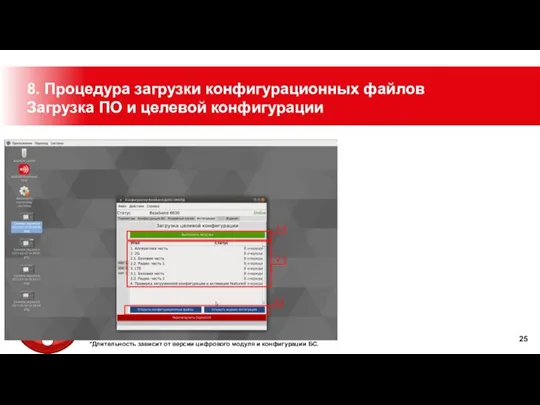 1. Кнопка для начала активации MML команд; 2. Список этапов, которые будут