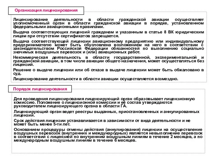 Лицензирование деятельности в области гражданской авиации осуществляет уполномоченный орган в области гражданской