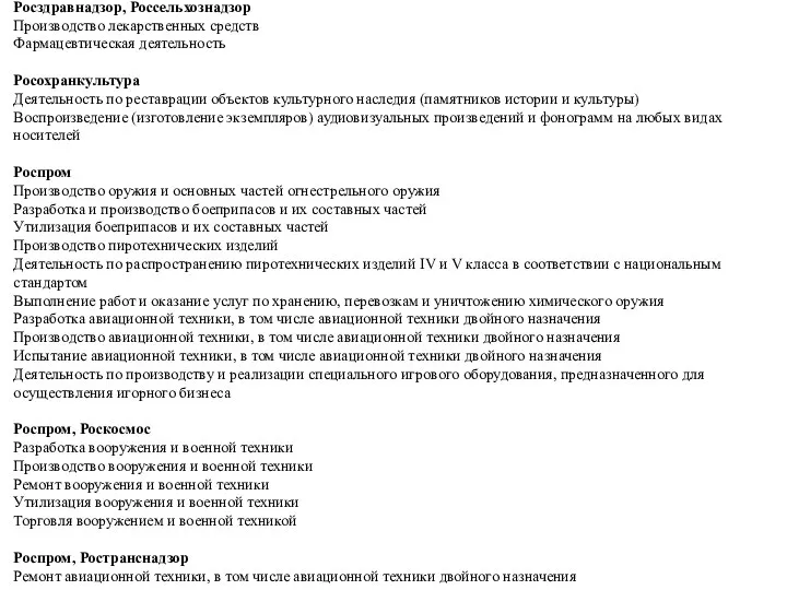 Росздравнадзор, Россельхознадзор Производство лекарственных средств Фармацевтическая деятельность Росохранкультура Деятельность по реставрации объектов